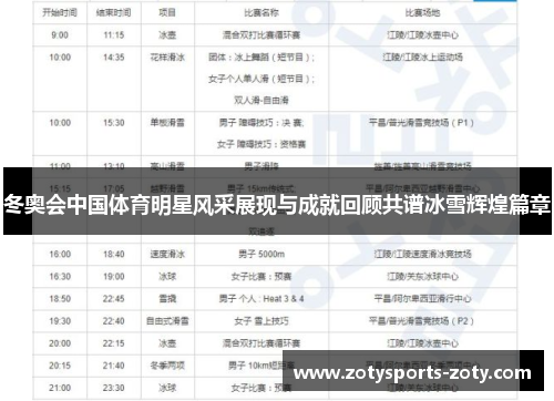 冬奥会中国体育明星风采展现与成就回顾共谱冰雪辉煌篇章